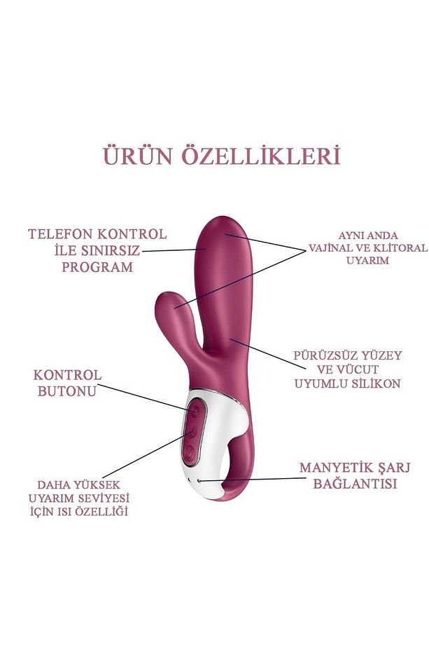 Hot Bunny Connect Güçlü Titreşimli App Kontrollü Rabbit Vibratör - 3