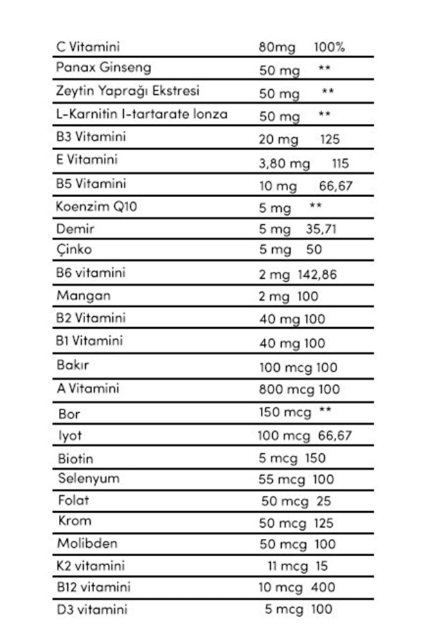 30 Bitkisel Sert Kapsül-Multivitamin - 3