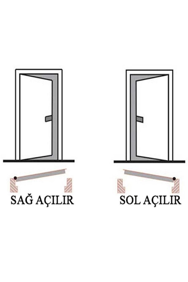 Bravo Nikel Wc Sağ Kapı Kolu(ön Ahrka Takım Vidalarıyla Beraber) - Sağ - Kapı Kolu - Garantisiz - 3