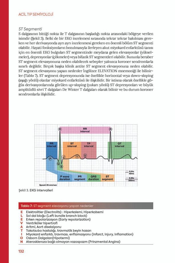 Acil Tıp Semiyoloji / Asım Kalkan / EMA Tıp Kitabevi / 9786058044357 - 6