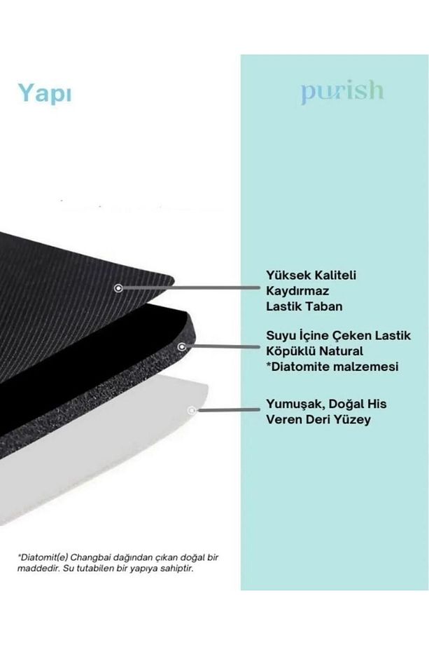 ( 1 Adet ) 40*60 CM Banyo Paspası  Kaymaz Tabanlı Su Emici Yapı Kare - 3