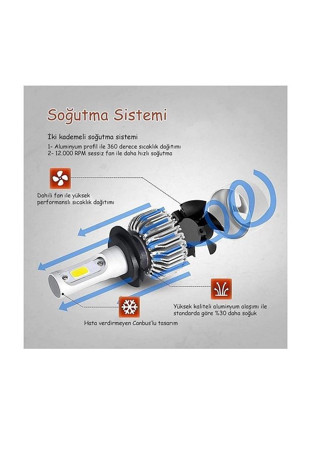 Tofaş H4 Beyaz Led Xenon Far Ampulu Güçlü Işık Şimşek Etkili - 4