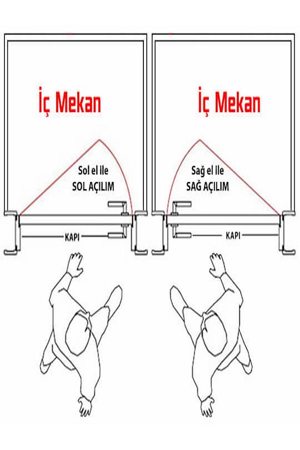Noyan/Anka Mat Antrastit Aynalı Kapı Kolu WC SAĞ - 8
