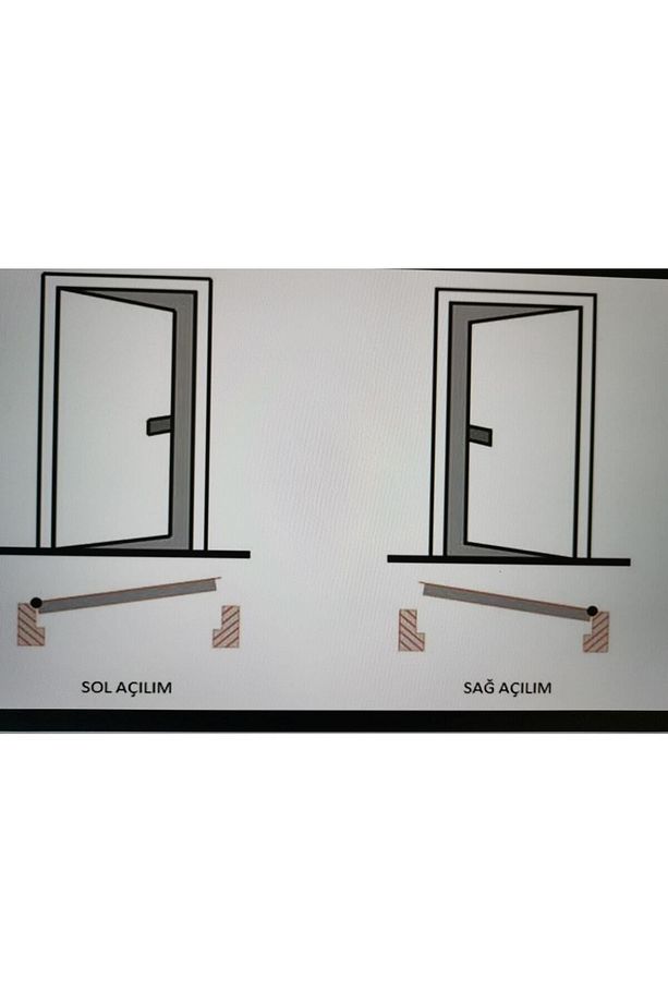 Lüx Çelik Kapı Sağ - 4