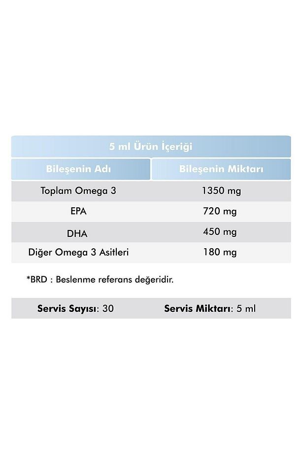Çocuklar için Balık Yağı Omega 3 Portakal Aromalı Şurup | Yüksek EPA & DHA Kaynağı  - 150 ml - 3