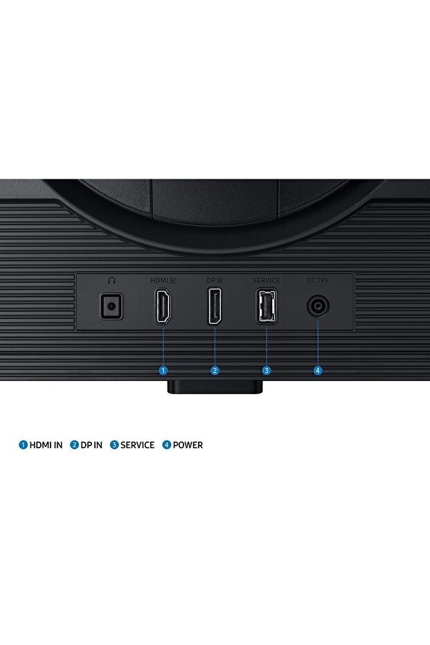 A'dan G'ye Odyssey G5 G50d 27" 180hz 1ms Freesync 2560x1440 Qhd Pivot Ips Gaming Monitör Ls27dg502e - 5
