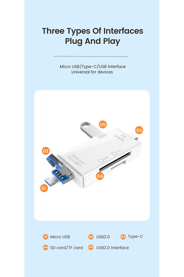 iPad/Macbook/iPhone 15/16/Plus/Pro Max Uyumlu Type-C To USB/Micro SD Card Reader Okuyucu Çevirici - 3
