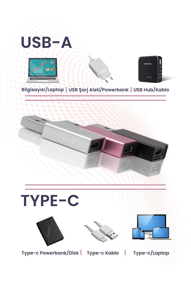Type-c to Usb-A 3.0 Ve Usb 3.2 To Type-c Dönüştürücü 2'si 1 Arada - 2