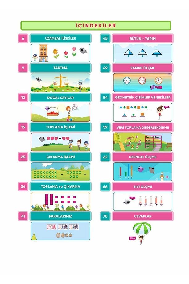 İlkokul 1.Sınıf Matematik Problemleri – Canlanan Sorular! - 3