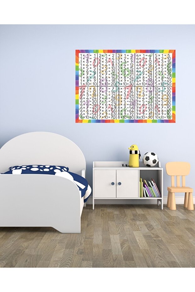 Pvc 1mm 70x50 Cm Multiplication Table - 05 Model