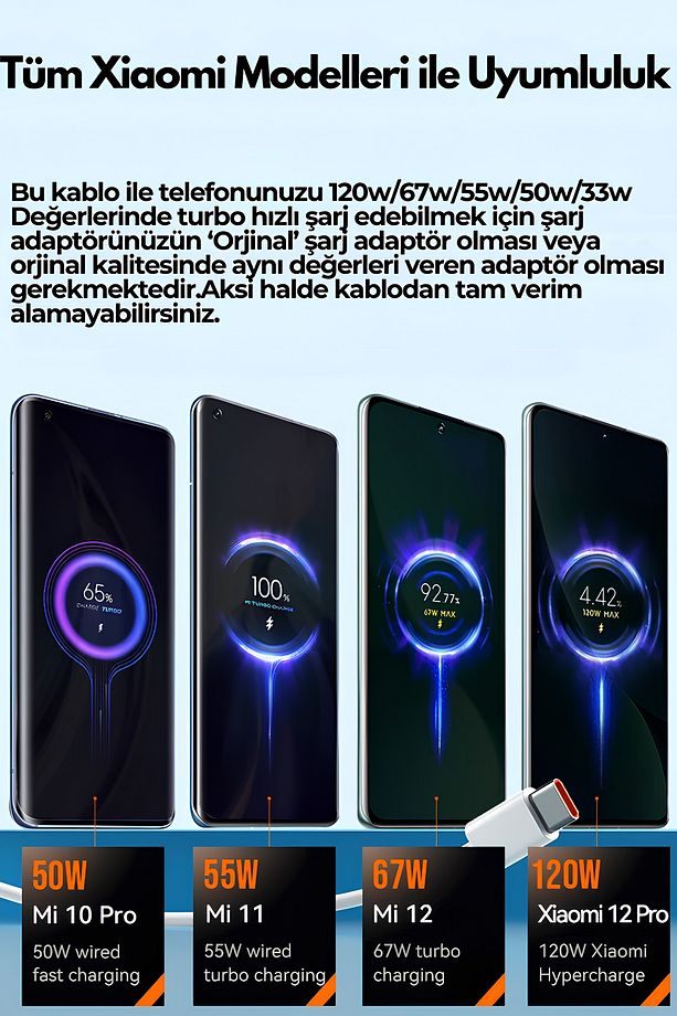120w Type-c Turbo Şarj Destekli Hızlı Şarj Kablosu 120w/67w/33w  Typec Turbo Şarj Kablo Uyumlu - 2