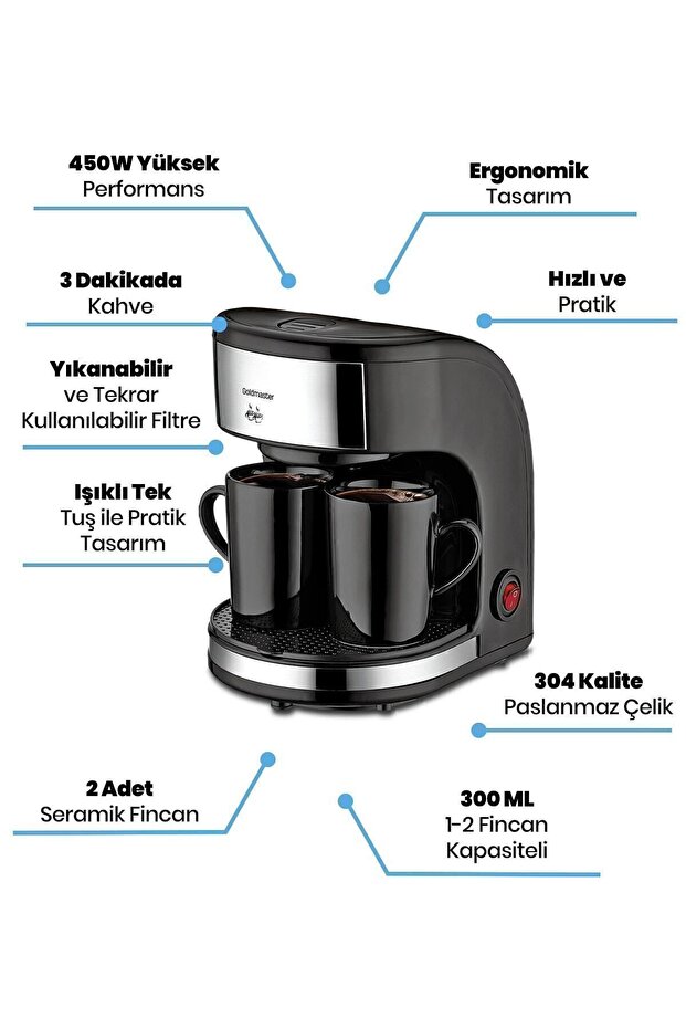 Coffee Smart In-6300 Filter Coffee Machine - 6