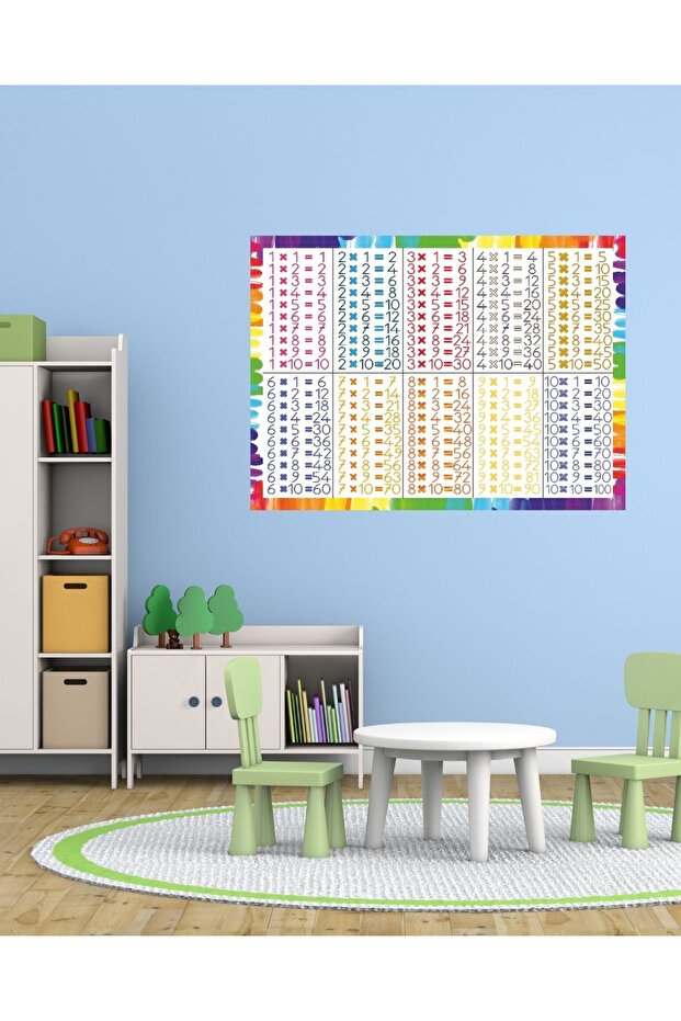01 Plexi 3mm 70x50 Cm Multiplication Table