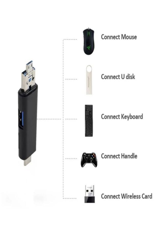 بطاقة ذاكرة Micro SD وذاكرة فلاش USB - متوافقة مع الكمبيوتر اللوحي والهاتف، ومحول OTG للوحة المفاتيح والماوس - 2