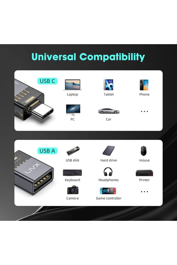 Type C to USB3.2 Çevirici Dönüştürücü OTG 10Gbps Ultra Hızlı Veri Aktarımı OTGDM - 5