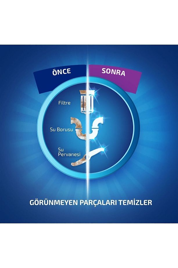 Makine Temizleyici 250 ml x 2'li Set - 3