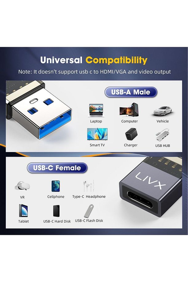 USB 3.2 to Type C Çevirici Dönüştürücü OTG 10Gbps 60W Hızlı Şarj ve Veri Aktarımı OTGDF Uyumlu - 7
