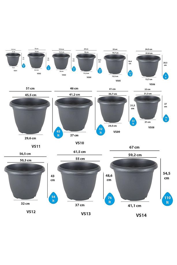 1 Litre Ø15,3x11,6cm Tabaklı Yuvarlak Plastik Küçük Boy Villa Saksı No2 Mat Kiremit - 3