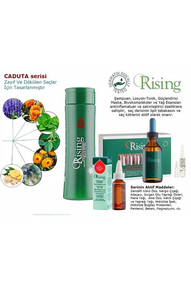 Caduta - Dökülme Karşıtı Şampuan, 100 Ml. - 1 Adet. - 3
