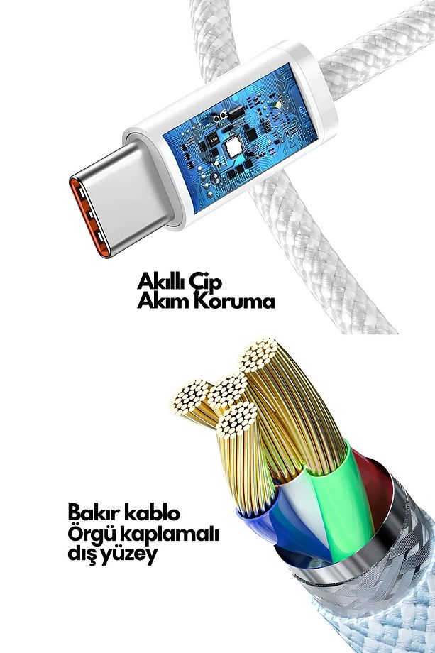 iPhone Samsung Macbook Uyumlu Type-c To Type-c PD 60w Hızlı Şarj Kablosu iPhone 15 Şarj Kablosu - 2