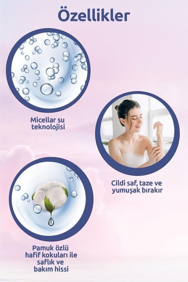 Micellar Care Pamuk Özlü Banyo ve Duş Jeli 500 ml x 2 Adet + Duş Lifi Hediye - 5