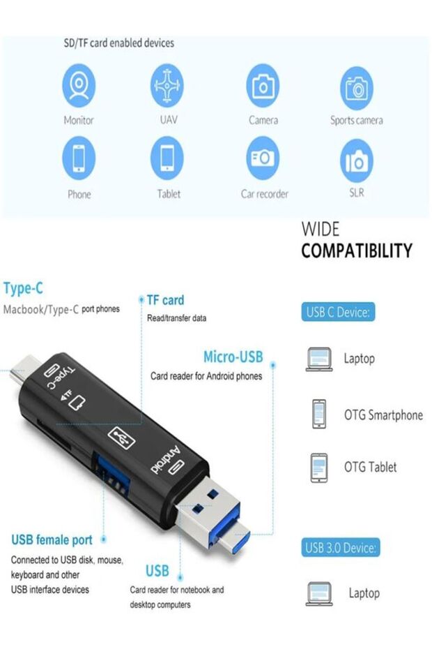 بطاقة ذاكرة Micro SD وذاكرة فلاش USB - متوافقة مع الكمبيوتر اللوحي والهاتف، ومحول OTG للوحة المفاتيح والماوس - 7