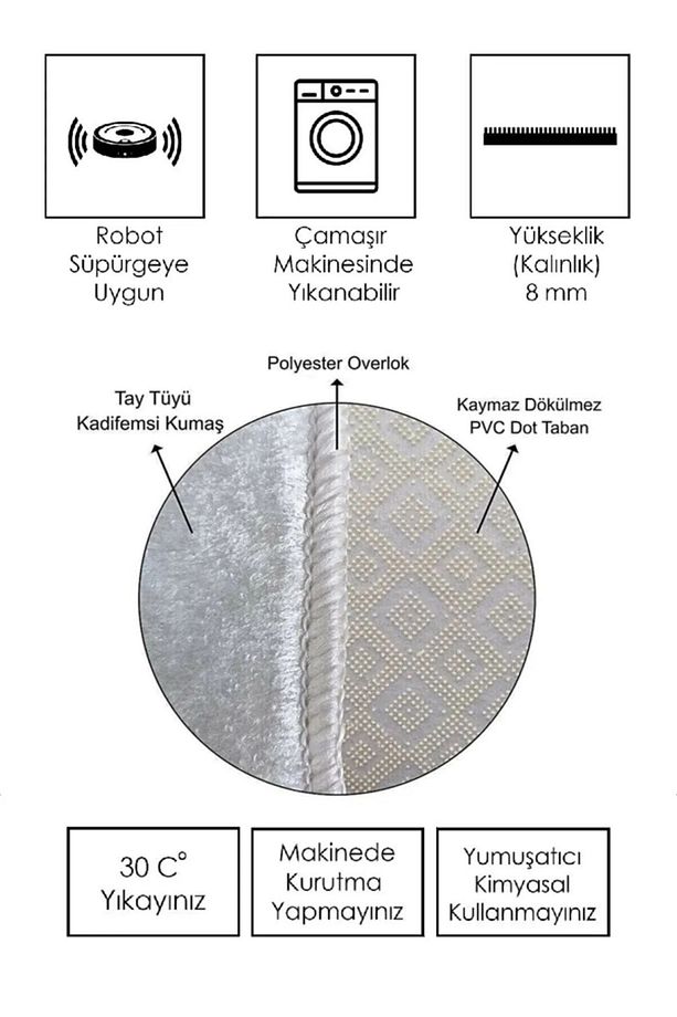 Siyah Karo Desen Dijital Baskı Makinede Yıkanabilir Kaymaz Taban, Salon, Oturma Odası Halısı - 6