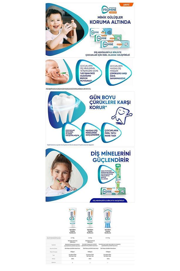Promine 3-5 Yaş Çürüklere Karşı Koruyan Çocuk Diş Macunu 50ml+Timsahlı Yumuşak Diş Fırçası - 8
