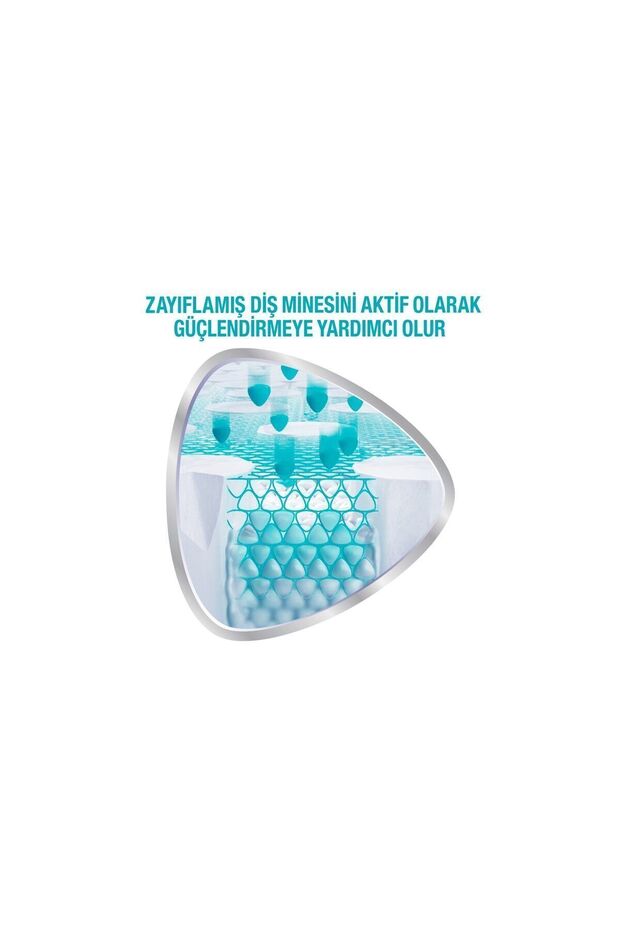 Pronamel Ağız Gargarası 250ml - 3