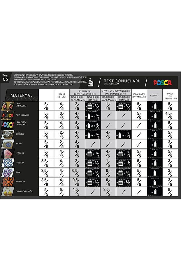 Posca 3'lü Marker Pc-1m (0.7MM) Poska Pc1m Pc - 1m - 8