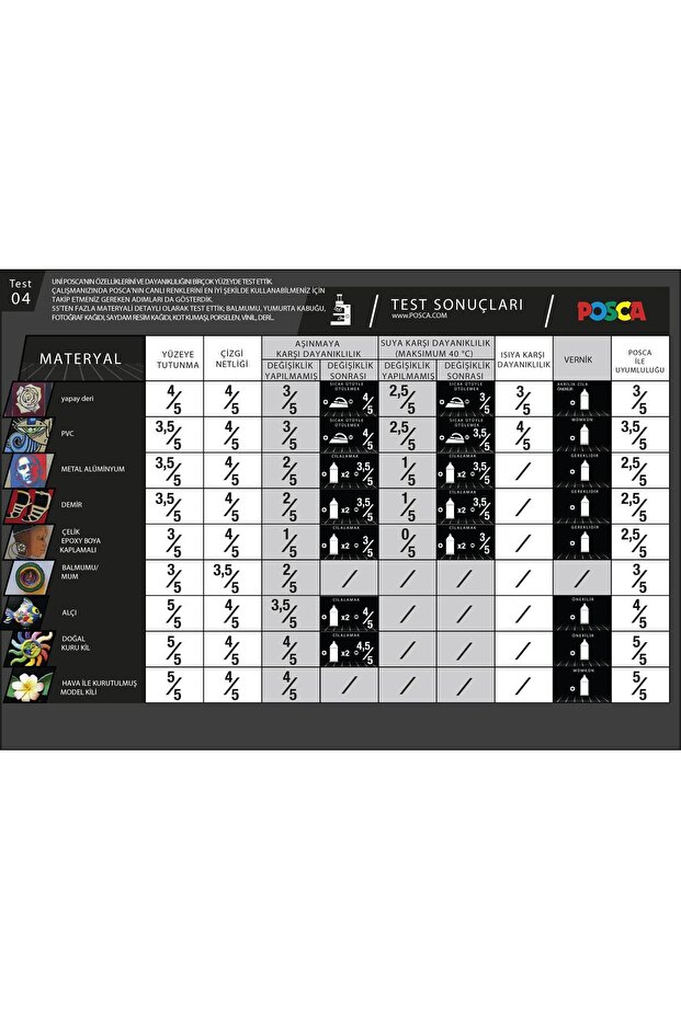 Posca 3'lü Marker Pc-1m (0.7MM) Poska Pc1m Pc - 1m - 7