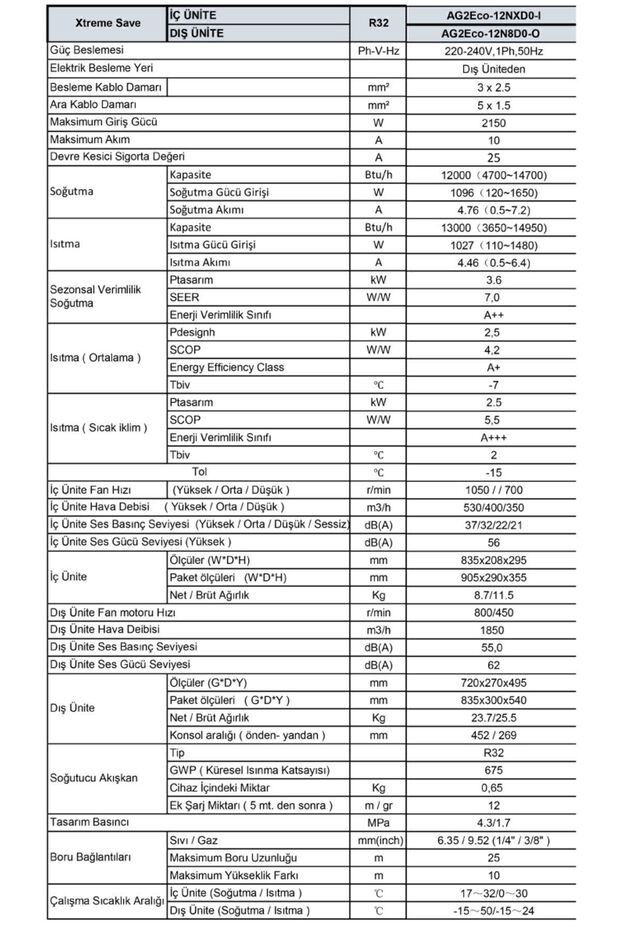 12 Btu Xtreme Save Duvar Tipi Klima(MONTAJ DAHİL) - 4