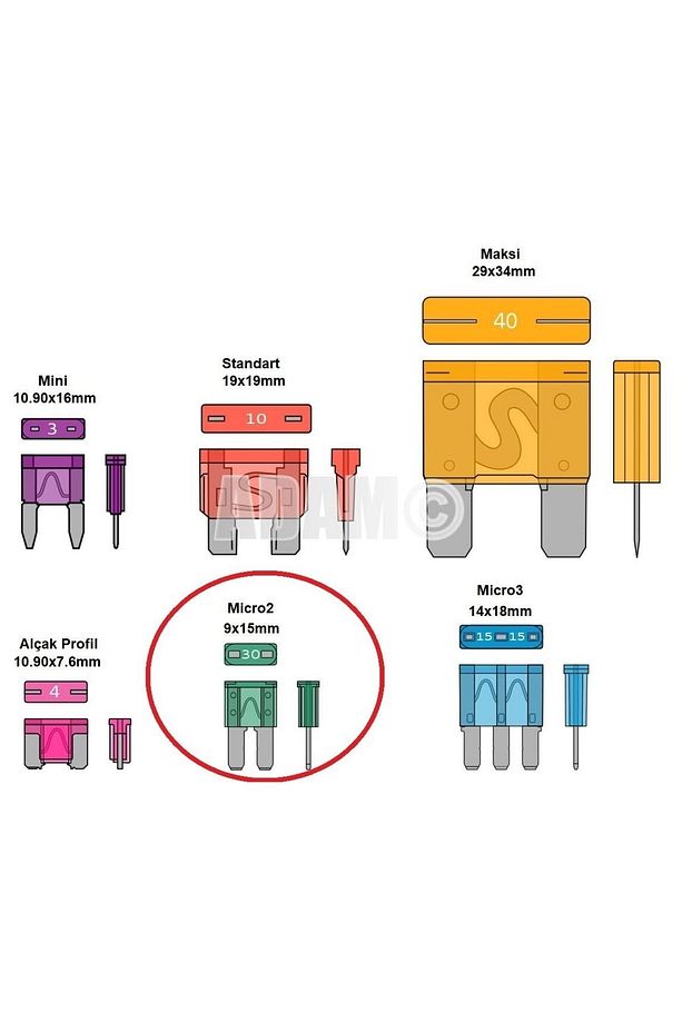 Mikro Bıçak Sigorta 10 Amper 5 Adet 2 Ayaklı 10A Micro Sigorta - 2