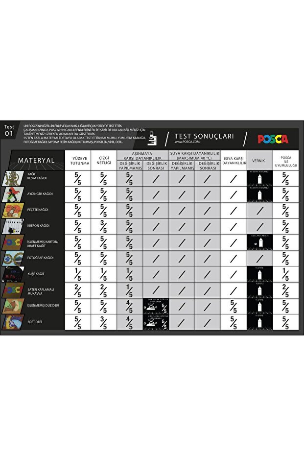 Posca 3'lü Marker Pc-1m (0.7MM) Poska Pc1m Pc - 1m - 4