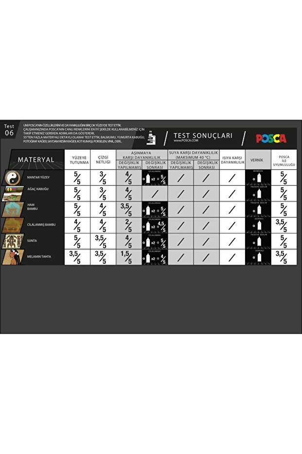 Posca 3'lü Marker Pc-1m (0.7MM) Poska Pc1m Pc - 1m - 9