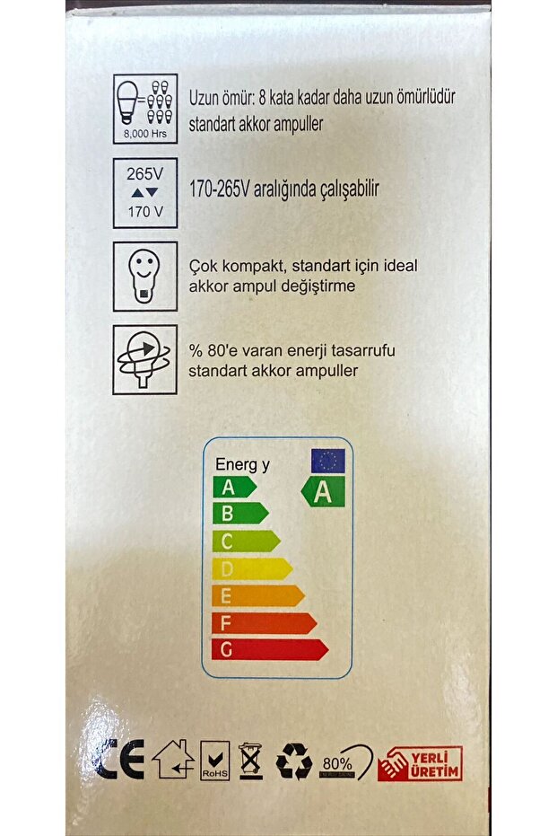 Disko Topu Led Işık 3 Watt - 2