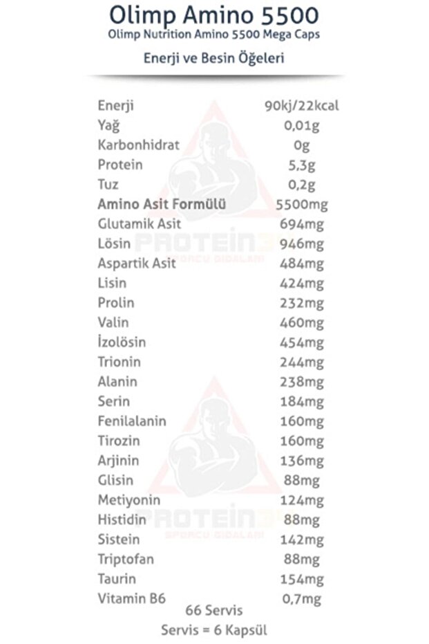 Amino 5500 400 Mega Kapsül - 2