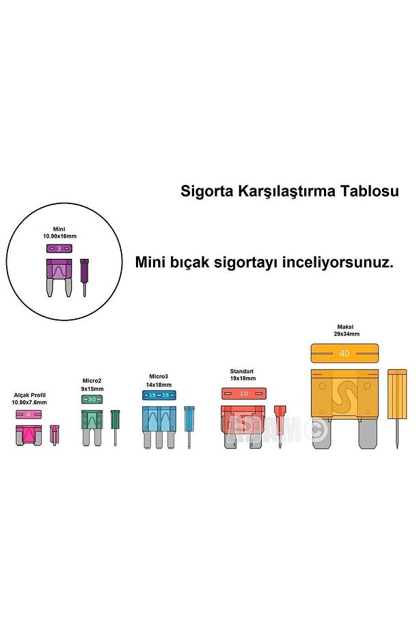 5 Adet 10a Kırmızı Mini Bıçak Sigorta 10 Amper - 2