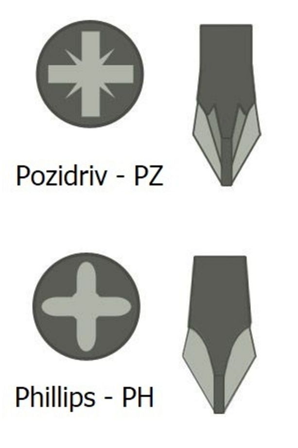 Impact Control Ph2x50 Yıldız Bits Uç (torklu Vidalamalar Için) - 3