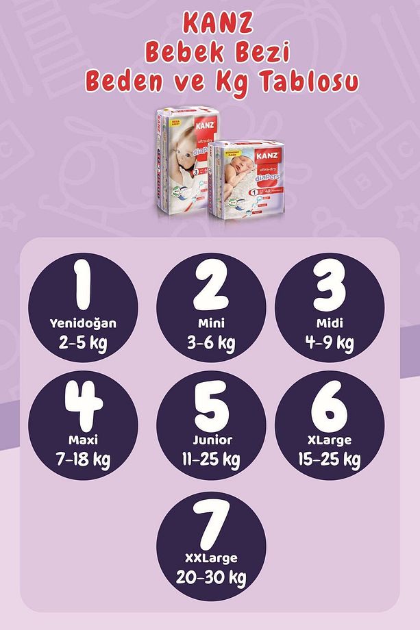 4 Numara Bebek Bezi Ekonomik 30 Adet - 8