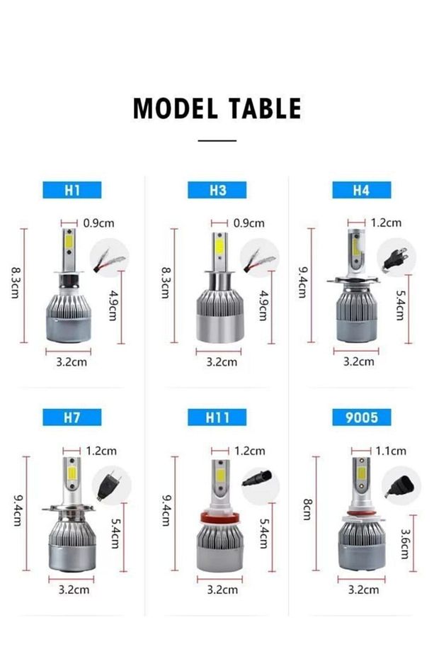 C6 Marka H3 Beyaz Led Xenon 60w 10800 Lümen - 3