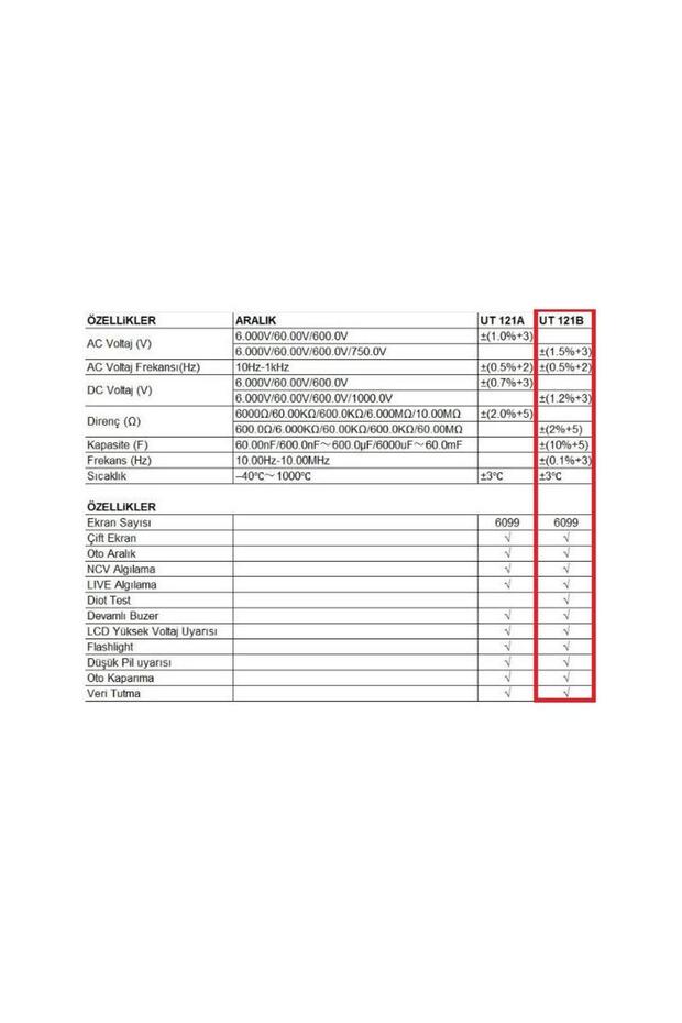 UNI-T UT121B Akıllı Dijital Multimetre - 4