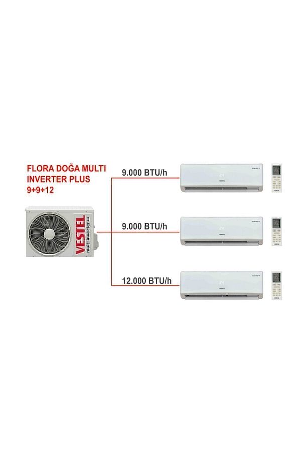 Flora Doğa 1 Dış 3 Iç Ünite (9 9 12) Duvar Tipi Multi Inverter Plus Klima - 4