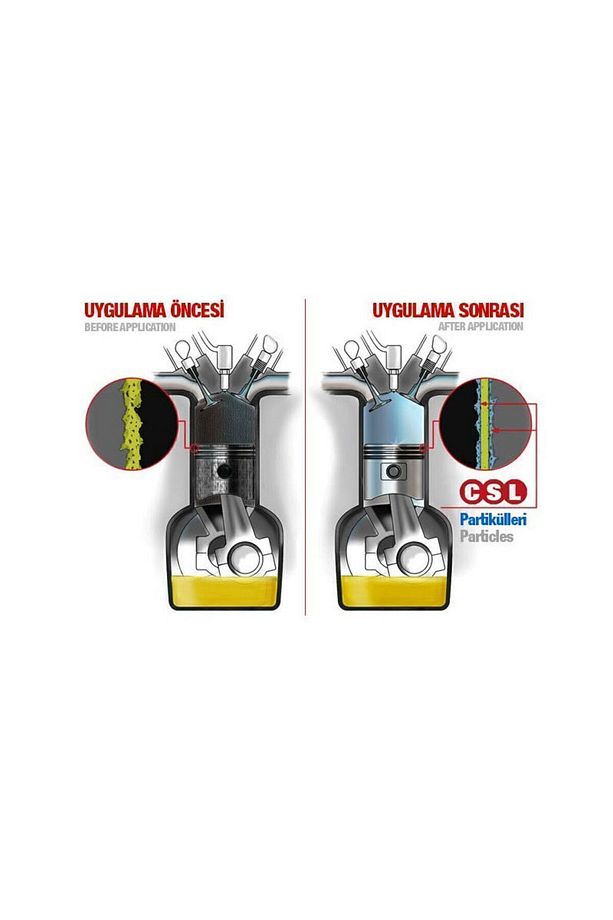 Motor Onarıcı 400 Ml. - 3