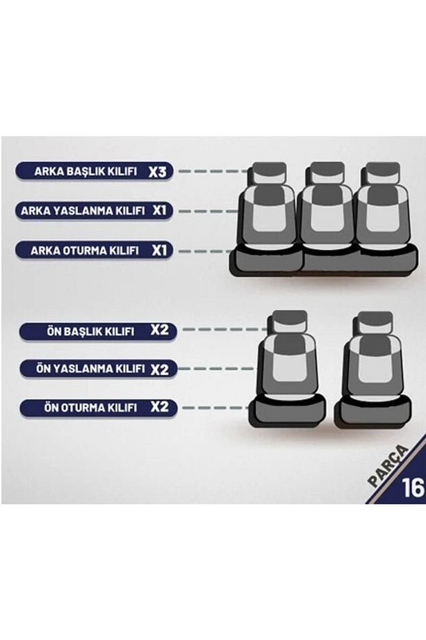 Renault Clio 1-2-3-4, Symbol, Fluence, Megane 1-2-3 Uyumlu Gofrajlı Oto Koltuk Kılıfı Seti - 5