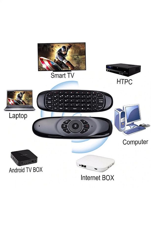 2.4 GHz Air Mouse Klavye Ses Anahtarlı Jiroskop Akıllı Tv Android Box Klavyeli Uzaktan Kumanda - 6