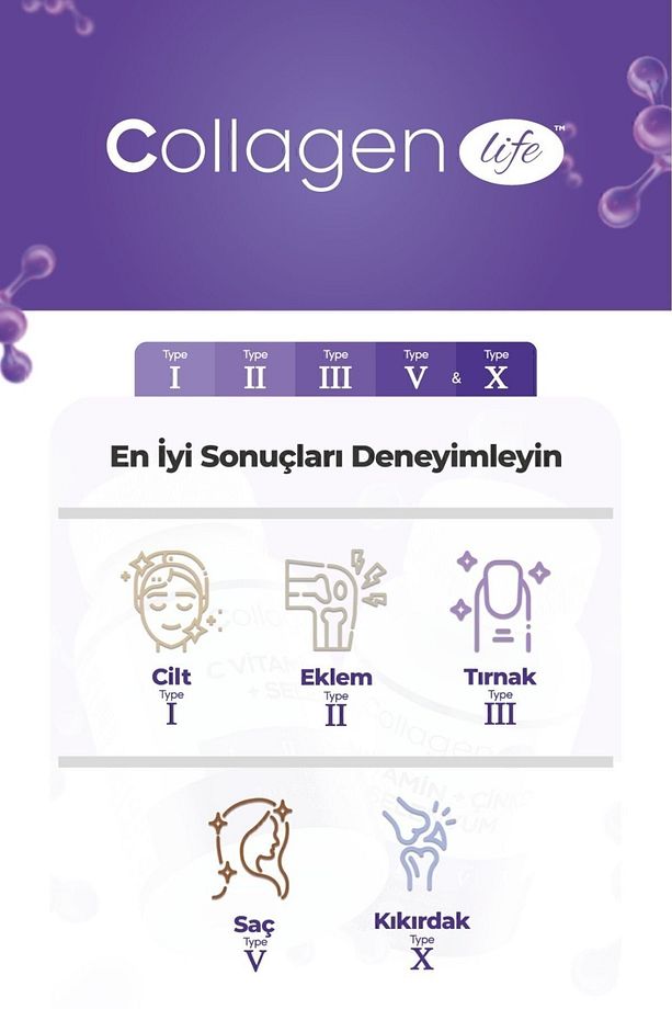 5 Tip Kolajen Tip 1, Tip 2, Tip 3, Tip 5 ,tip 10, ( Selenyum , C Vitamini Ve Çinko ) 90 Tablet - 9