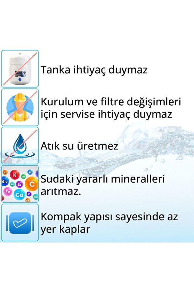 Elf Premium Karbon Reçine Su Arıtma Filtresi 15 Inch - 4