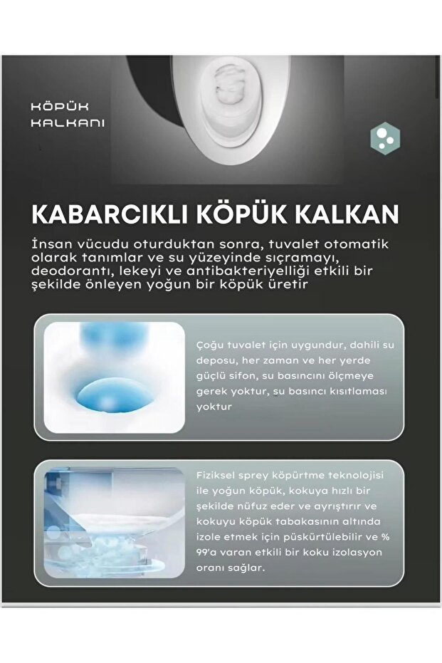 Akıllı Klozet - 4
