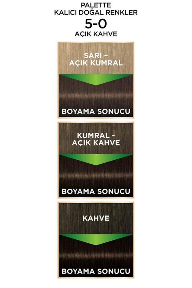 Kalıcı Doğal Renkler 5-0 Açık Kahve X 2 Adet - 4